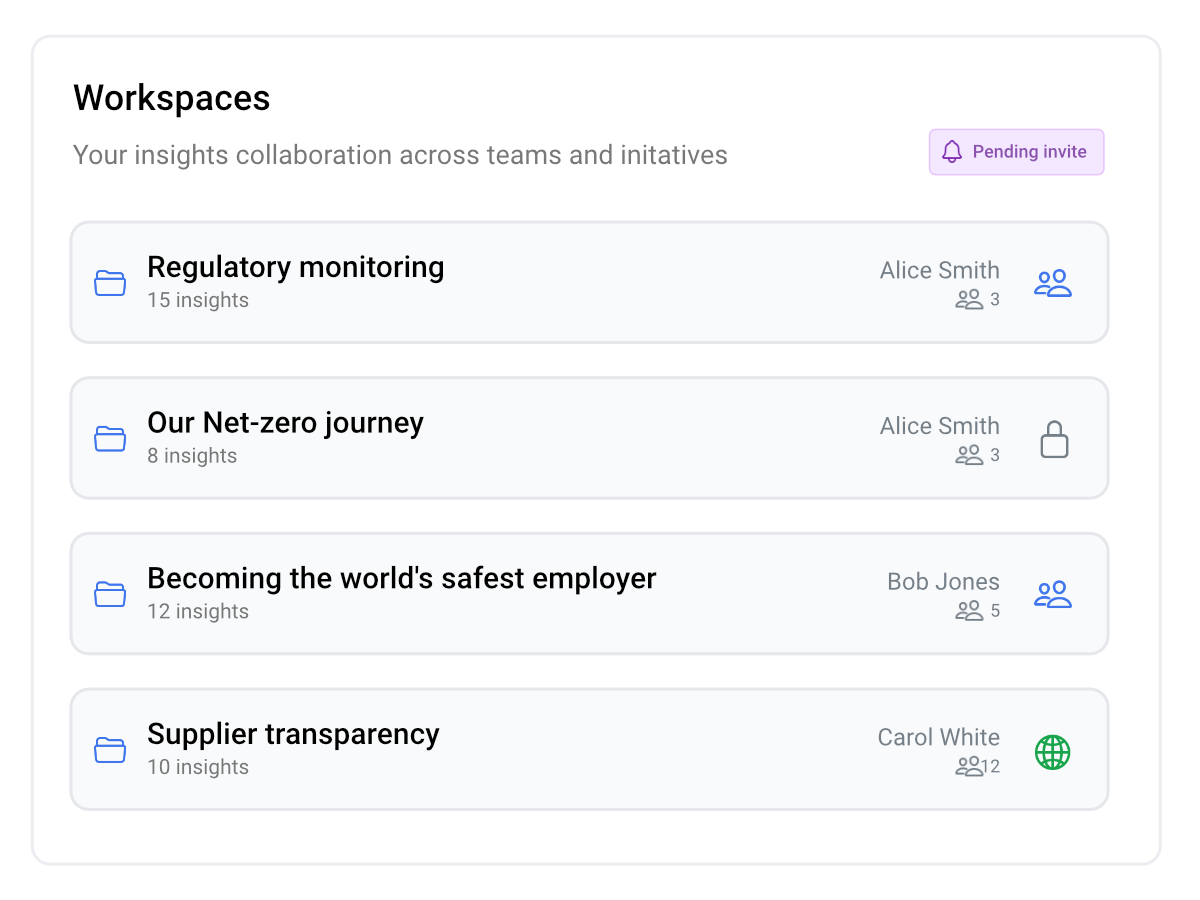 Illustration for Structured Insights Across Workspaces